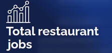 economic-indicators-rest-jobs